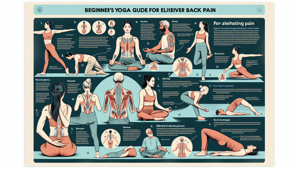Beginners Guide To Yoga Poses For Back Pain Relief